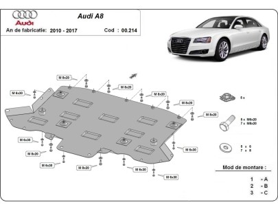 Stalowa Osłona skrzyni biegów Audi A8
