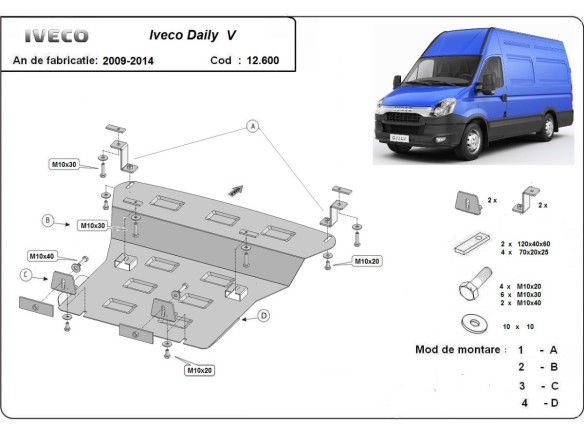 Stalowa Osłona pod silnik Iveco Daily 5