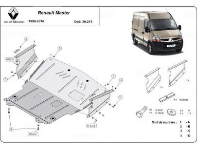 Stalowa Osłona pod silnik Renault Master 2