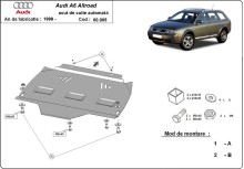 Acier plaque couvercle cache protection boîte de vitesses automatique Audi Allroad A6 (2000-2005)