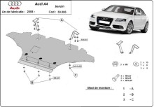 Acier plaque couvercle cache protection moteur Audi A4 B8, essence (2008-2014)