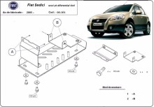 Acier plaque couvercle cache protection de différentiel Fiat Sedici (2005-2014)