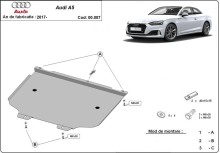 Acier plaque couvercle cache protection boîte de vitesses  Audi A5 (2017-2026)