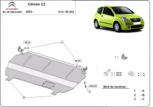 Acier plaque couvercle cache protection moteur Citroen C2 (2003-2009)
