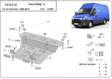 Acier plaque couvercle cache protection moteur Kia Picanto (2009-2014)