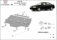 Acier plaque couvercle cache protection boîte de vitesses automatique Audi A6 (1997-2004)