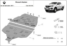 Stalowa Osłona skrzyni biegów Renault Alaskan (2017-2026)