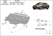 Acier plaque couvercle cache protection boîte de vitesses automatique Audi A4 B6 (2000-2005)