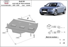 Acier plaque couvercle cache protection boîte de vitesses automatique Audi A4 B7 (2005-2008)