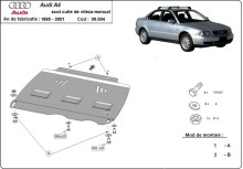Acier plaque couvercle cache protection boîte de vitesses manuelle Audi A4 B5 (1995-2000)